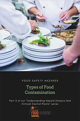 Food Safety Hazards – Types of Food Contamination